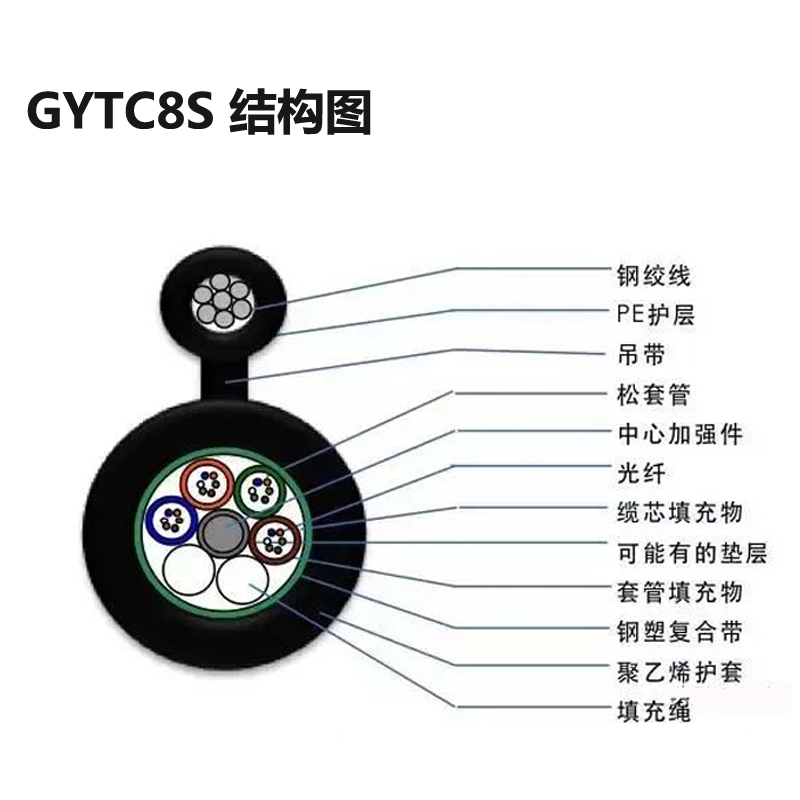 1563344141181218.jpg GYTC8S.jpg