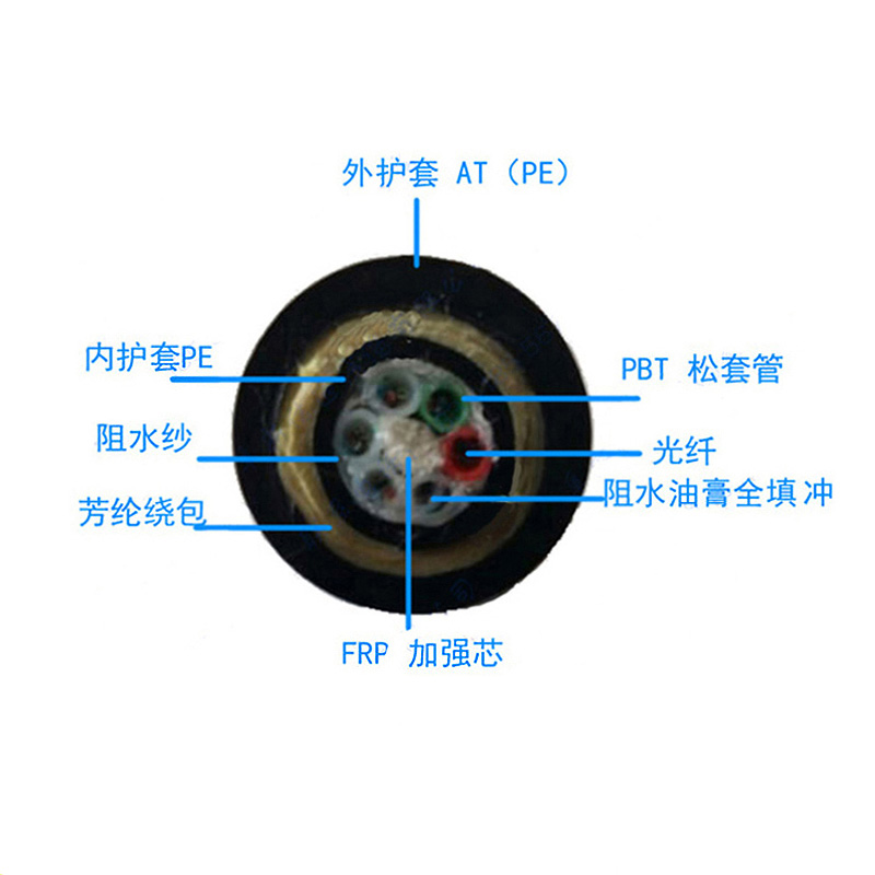 1587448106479720.jpg 1587448106479720.jpg