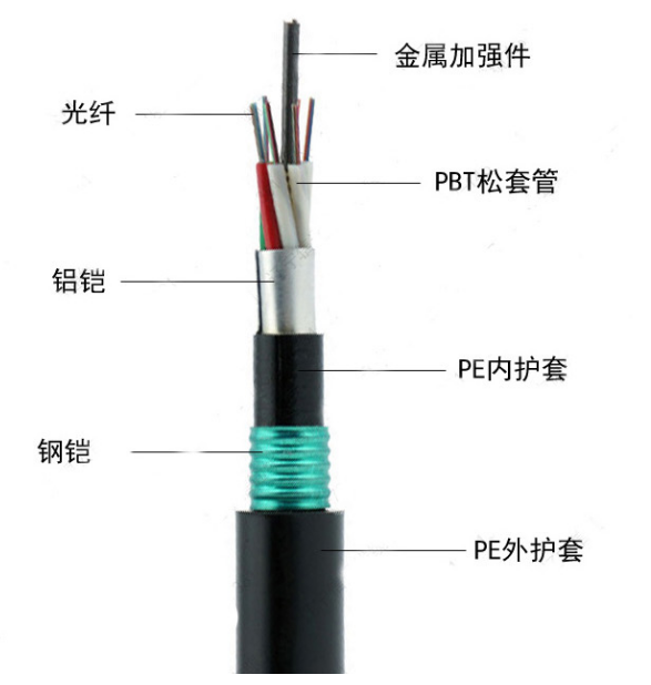 1588645154292289.png db19951f9f26bce6afb003b73fb3884.png