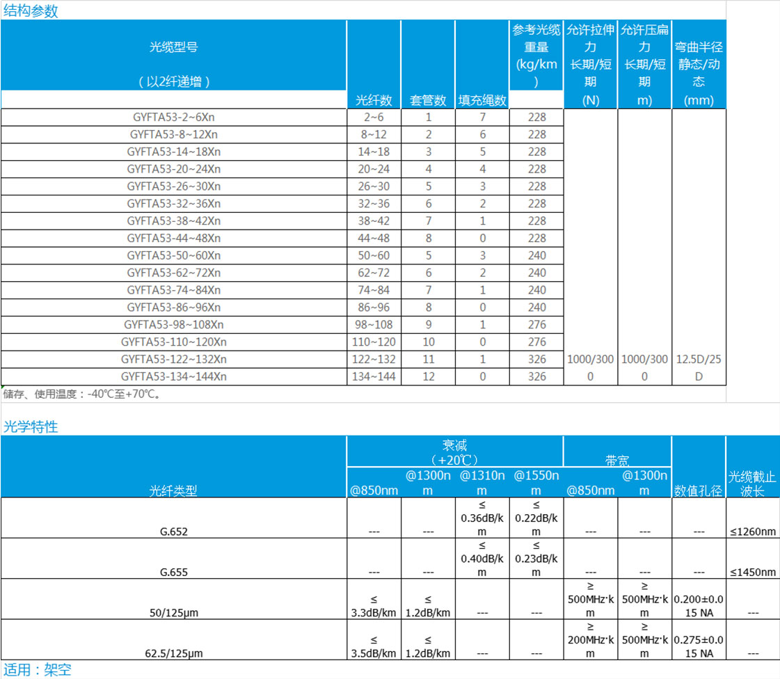 1603958567410512.jpg 未標(biāo)題-1.jpg