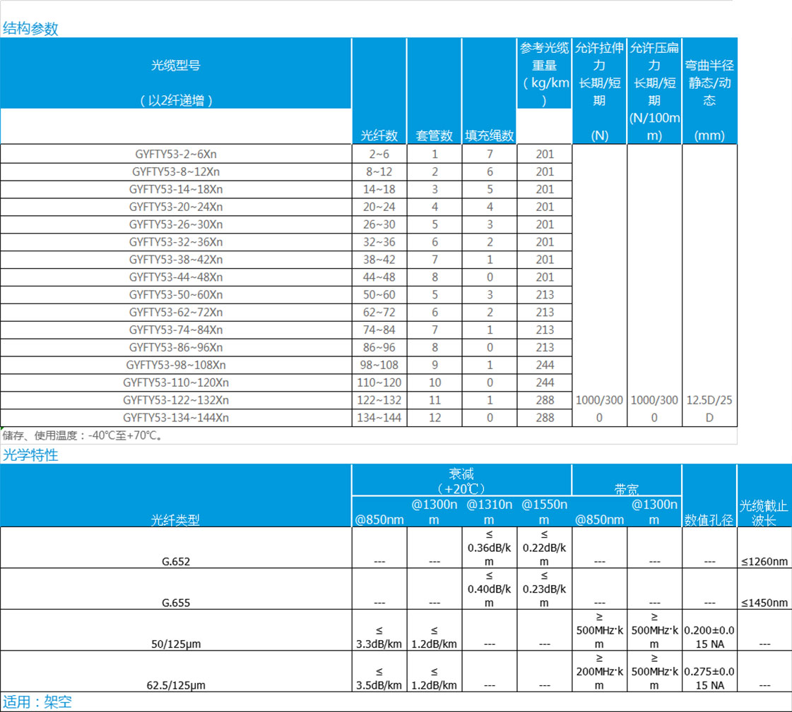 1604018673545556.jpg 數(shù)據(jù).jpg