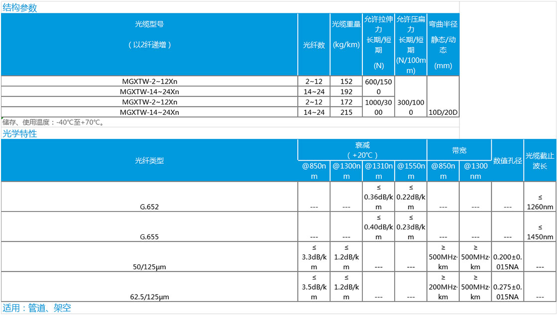 1604285912145639.jpg 數(shù)據(jù).jpg